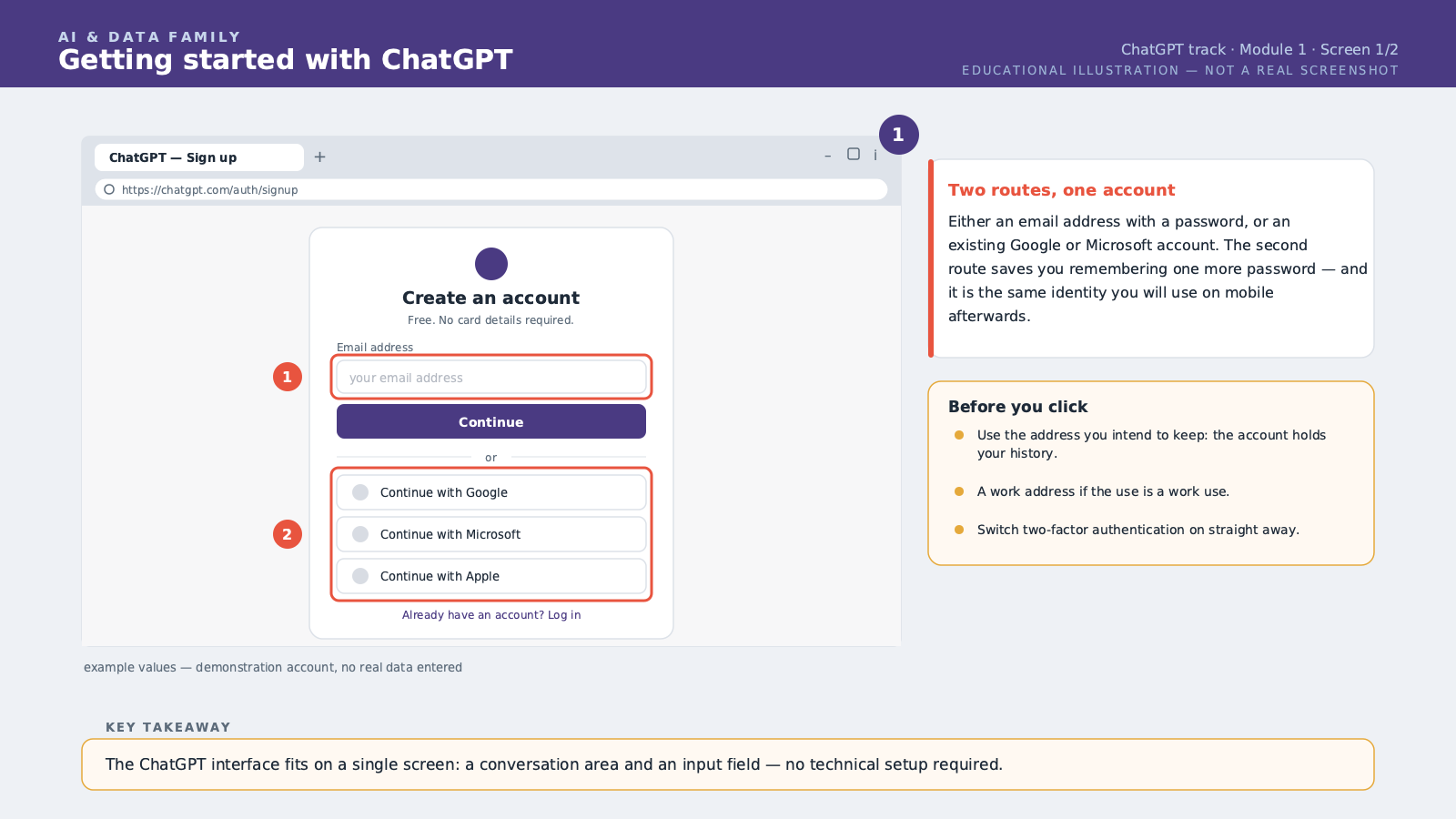 The account creation form (email or 'Continue with Google'), with no actual data entered.
