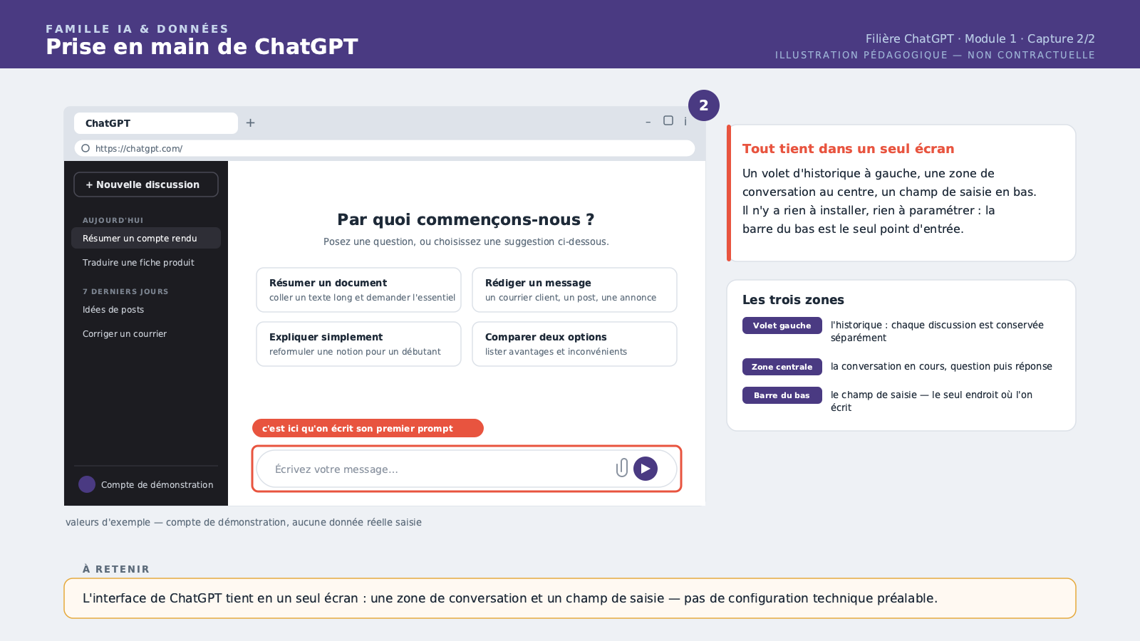L'interface principale après connexion : zone de conversation vide, champ de saisie en bas avec l'icône d'envoi.
