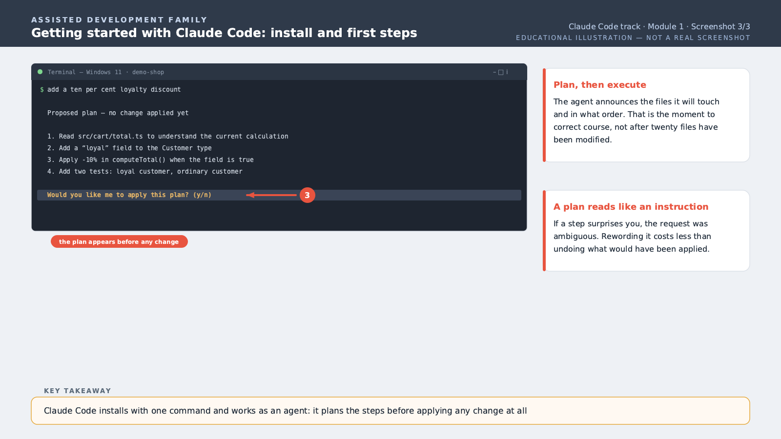 A first plain-language instruction typed into Claude Code (e.g. “add a ten per cent loyalty discount”), with the agent's plan of action displayed before execution.