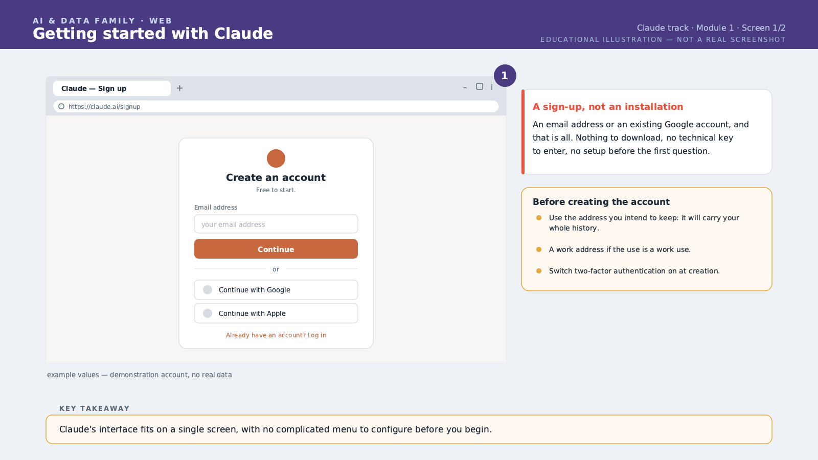 The account creation form (email or 'Continue with Google'), with no actual data entered.