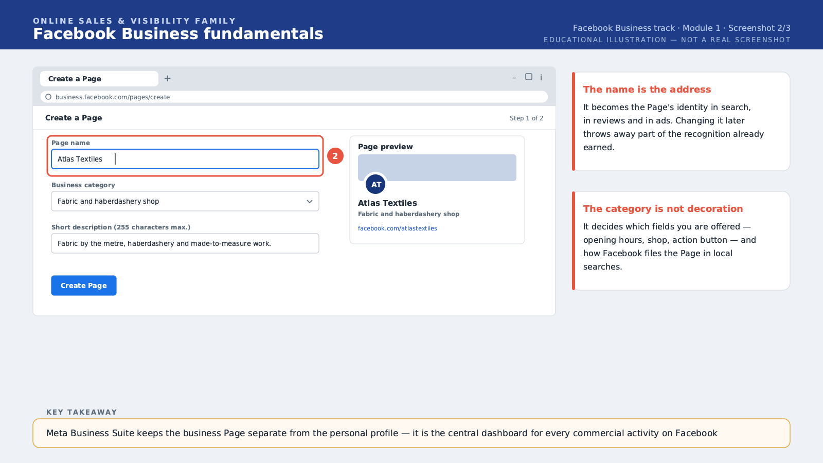 The Page creation form with the "Page name" field filled in (e.g. "Atlas Textiles") and the business category selected.