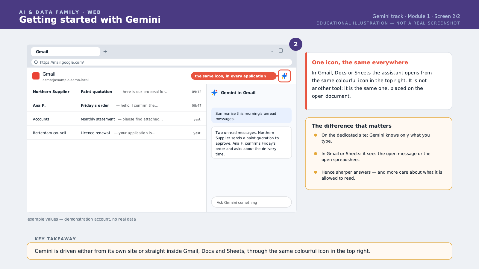 Gmail open with the colorful Gemini icon at the top right of the screen and the side panel opened by clicking on it.