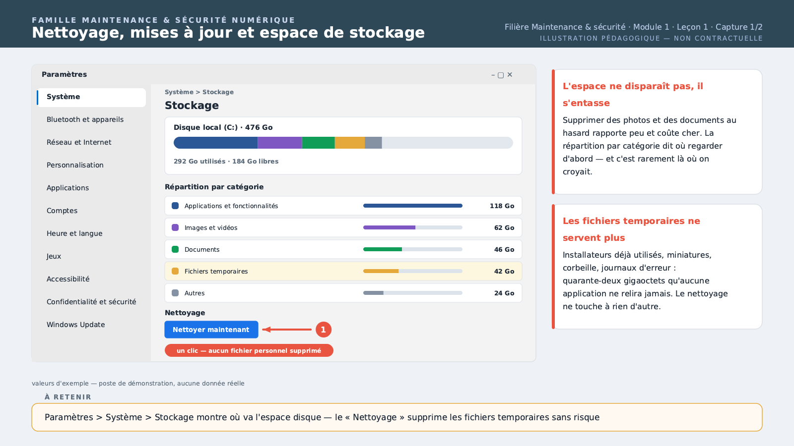 La page Stockage Windows avec la répartition par catégorie (applications, documents, temporaire) et le bouton "Nettoyage".