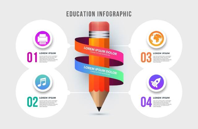 Infographie